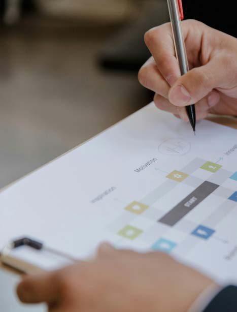 Sesión de trabajo y diseño de estrategia comercial